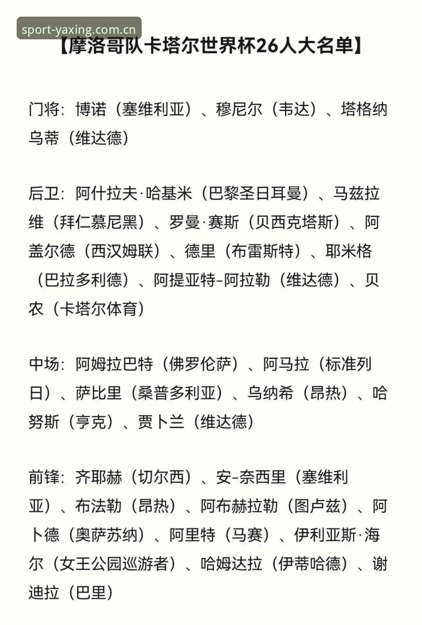 亚星娱乐平台福利 U17双线出击:中国足球青训的卡塔尔与摩洛哥之约全面解析