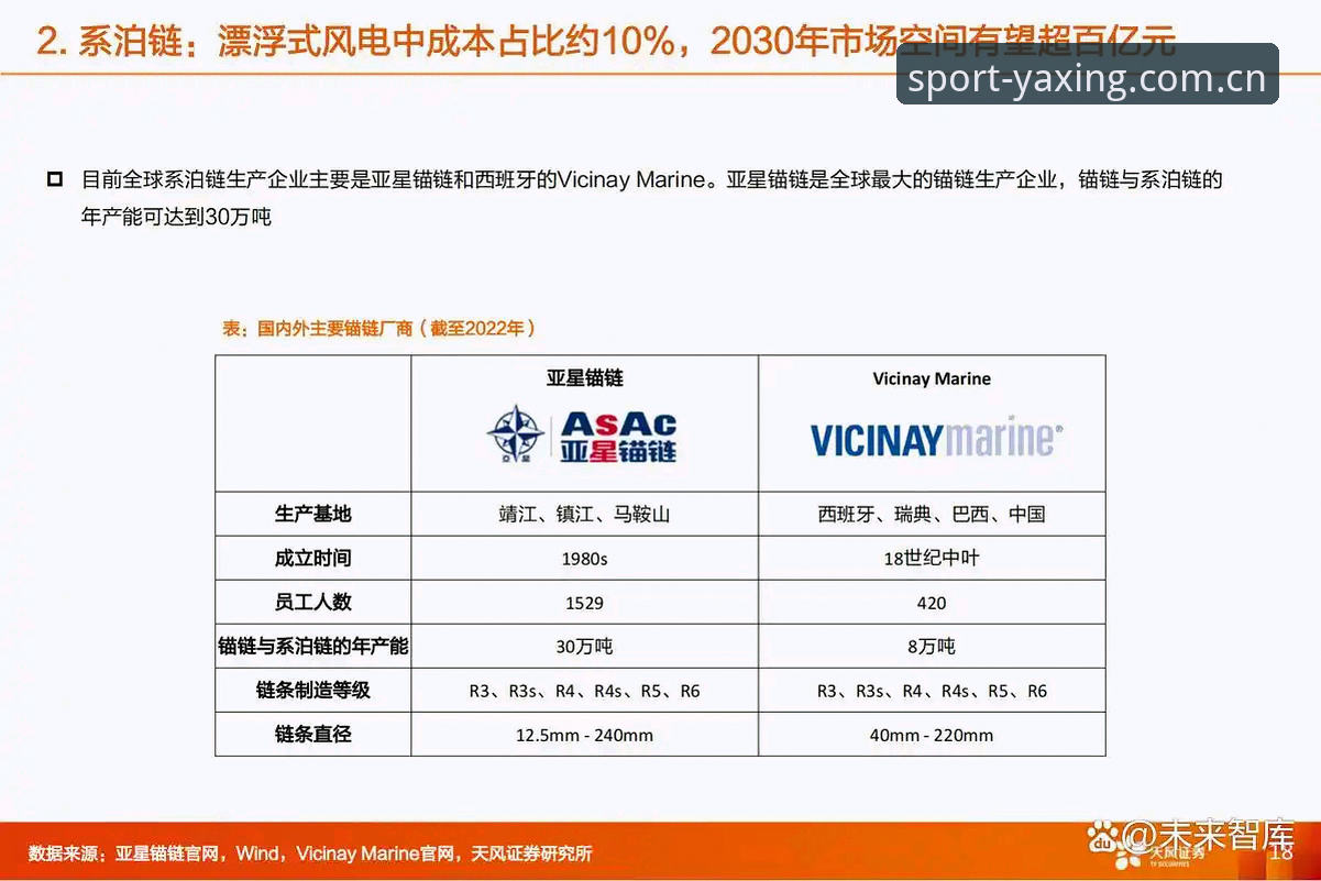 亚星手机App下载安全吗 关于“亚星手机App下载安全吗”的实用指南:从下载到注册的全流程解析