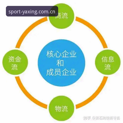 亚星娱乐平台入口 亚星体育平台入口升级详解:从访问效率到娱乐生态的趋势观察